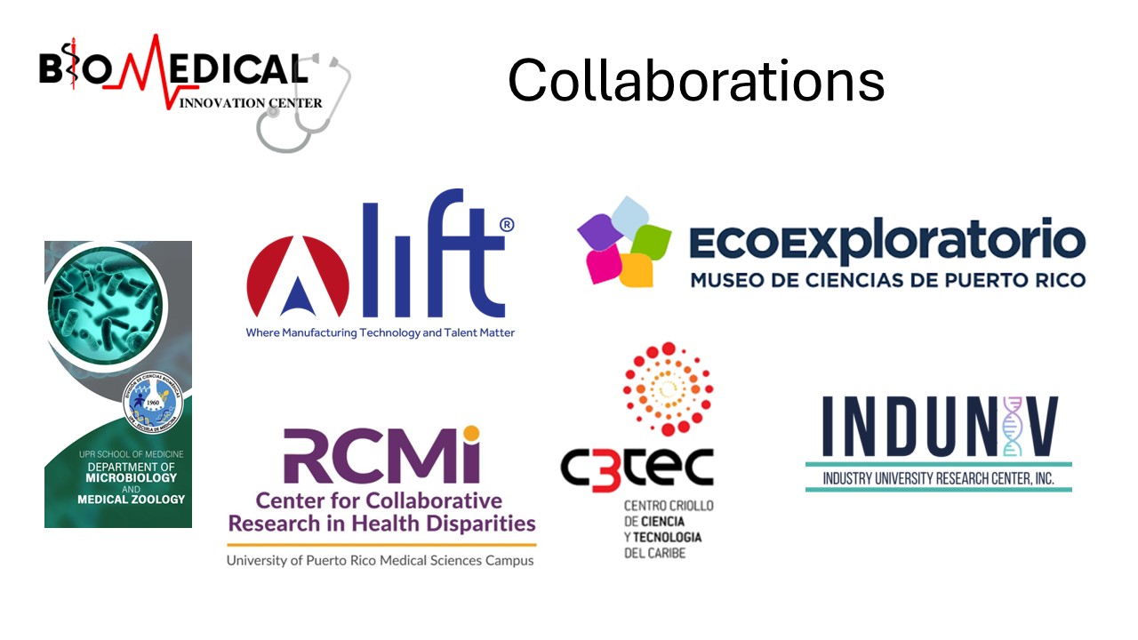 Collaborators