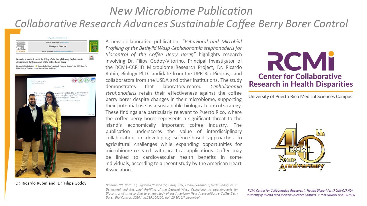 New Microbiome Publication: Collaborative Research Advances Sustainable Coffee Berry Borer Control